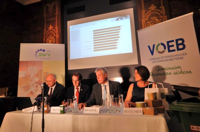Präsentation der Gallup - Umfrage durch die ARGE awv