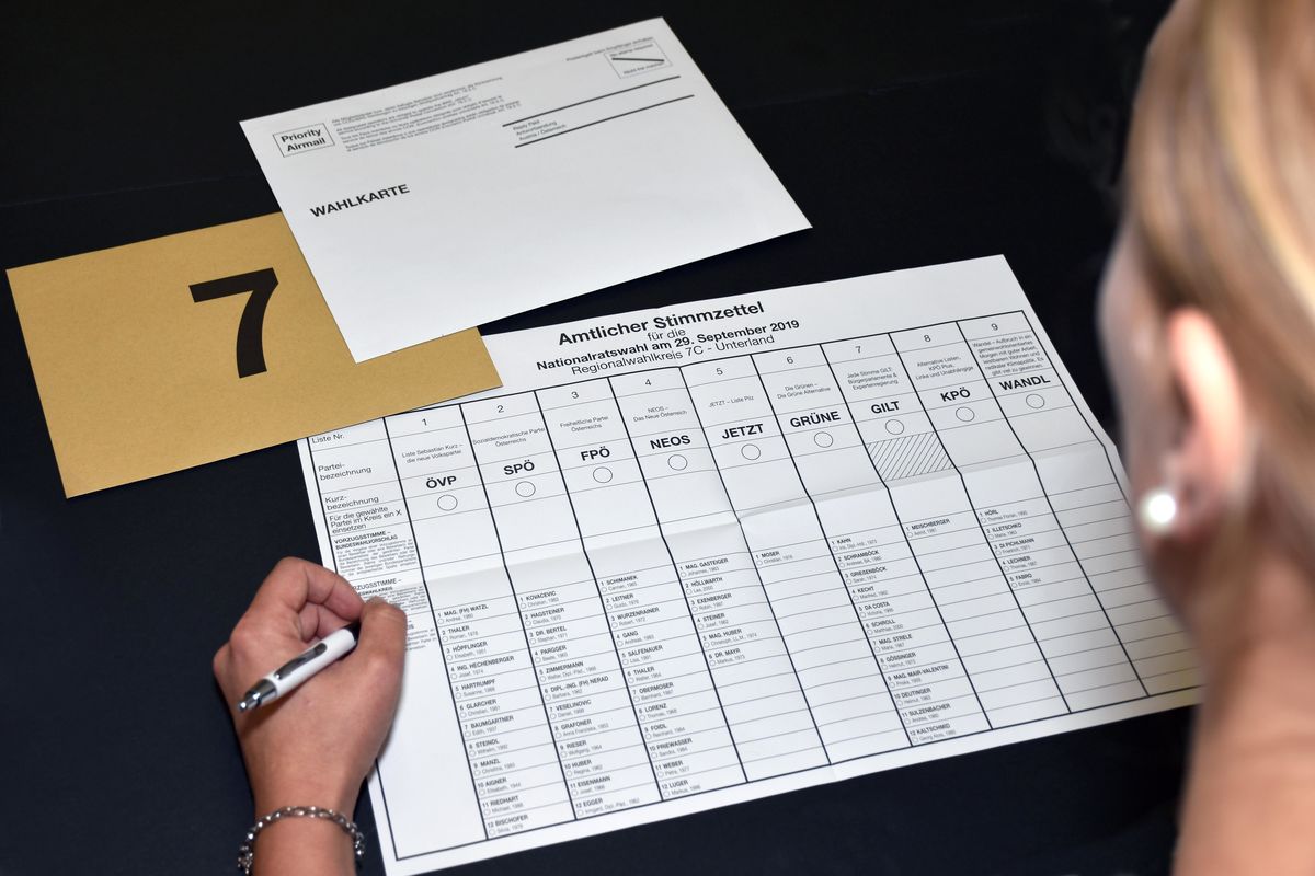 Nationalratswahl 2019 Stimmabgabe Mit Der Wahlkarte Tirol