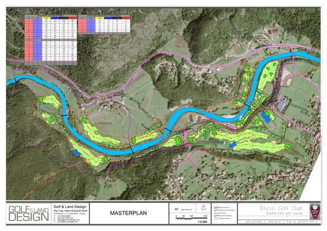Die Planung vom Golfplatz in Sautens stammt von "Golf & Land Design" in Steyr.