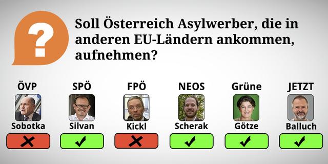Durch Wischen oder Klicken des rechten Pfeiles kommt man zu den Erklärungen der Frage.