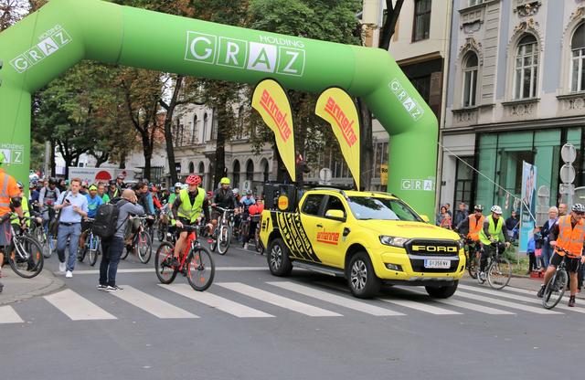 Tour de Graz, Autofreier Tag, Mobilitätsfest, Graz