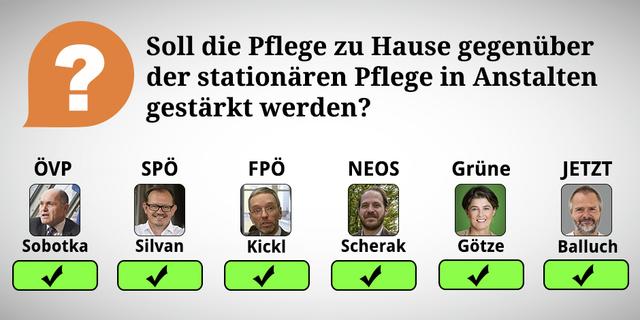 Durch Wischen oder Klicken des rechten Pfeiles kommt man zu den Erklärungen der Frage.
