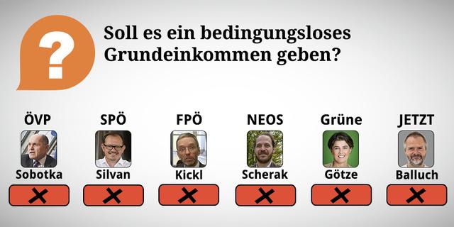 Durch Wischen oder Klicken des rechten Pfeiles kommt man zu den Erklärungen der Frage.