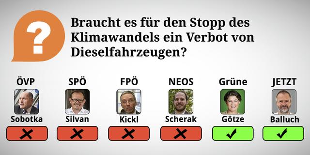 Hier klicken und die Fragen in der Bildergalerie ansehen! Durch Wischen oder Klicken des rechten Pfeiles kommt man zu den Erklärungen und zur nächsten Frage.