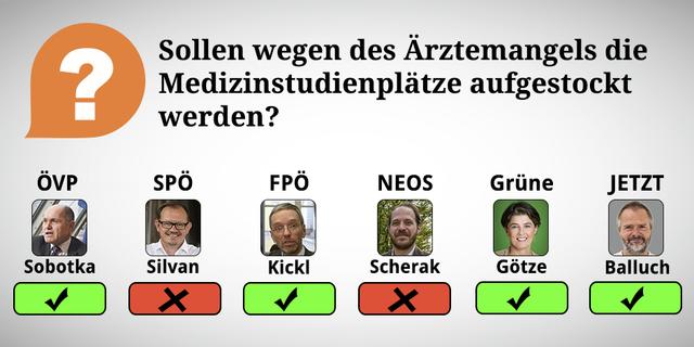Durch Wischen oder Klicken des rechten Pfeiles kommt man zu den Erklärungen der Frage.