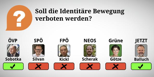 Durch Wischen oder Klicken des rechten Pfeiles kommt man zu den Erklärungen der Frage.