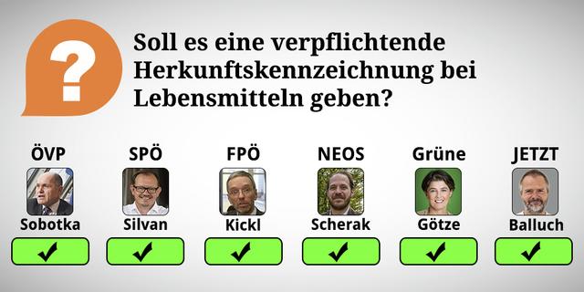 Durch Wischen oder Klicken des rechten Pfeiles kommt man zu den Erklärungen der Frage.