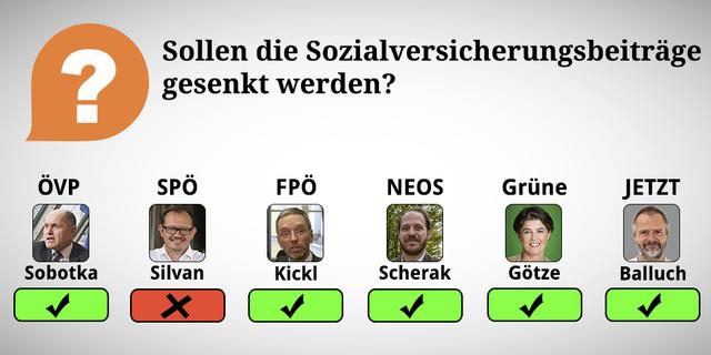 Durch Wischen oder Klicken des rechten Pfeiles kommt man zu den Erklärungen der Frage.