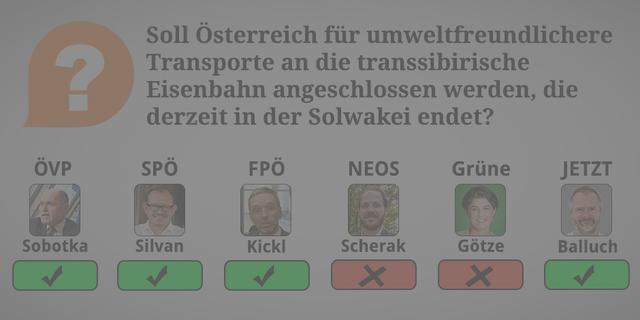 ÖVP: Ja. Klar ist aber, dass es vor der Realisierung dieses Projekts eine enge Abstimmung mit den betroffenen Bürgerinnen und Bürgern vor Ort braucht. Denn es darf im Zuge der Planungen und etwaigen Umsetzungen zu keiner Überforderung der Region kommen. Dafür notwendige begleitende Infrastrukturmaßnahmen müssen von Anfang an mitgedacht werden. Eine Einbindung der betroffenen Gemeinden ist daher zentral.  

SPÖ: Ja. Aber derzeit ist der LKW-Anteil bei Weitertransporten zu hoch – das ist eine umweltpolitische Katastrophe und für den geplanten Standort im Raum Bruck/L. nicht zumutbar. 

FPÖ: Ja. 

NEOS: Nein. Das hat derzeit keine Priorität.

Grüne: Nein. Niederösterreich soll nicht zur Drehscheibe für internationale Transporte ohne lokale Wertschöpfung werden. Wir wollen Wirtschaft und Arbeitsplätze in der Region stärken

JETZT: Ja. Weil: Im Sinne des Klimaschutzes fordern wir den massiven Ausbau der Schiene in ganz Europa, sowohl im Personen- als auch im Güterverkehr.