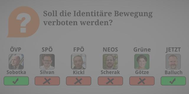 ÖVP: Ja. Wir wollen jede Form des Extremismus – vom politischen Islam bis zu Rechts- und Linksextremismus effektiv bekämpfen. Dazu braucht es auch eine dahingehende Anpassung des Vereinsrechts, dass Vereine aufgelöst werden können, wenn sie genutzt werden, um extremistisches oder staatsfeindliches Gedankengut zu verbreiten

SPÖ: Nein. Nicht mittels Anlassgesetzgebung. Eine eingehende Begutachtung ist notwendig, weil es sich um das Grundrecht der Versammlungsfreiheit handelt.

FPÖ: Nein. Wenn sie sich nichts zuschulden kommen lässt, gibt es keinen Grund oder eine Handhabe für ein Verbot.  

NEOS: Nein. Vereinsverbote sollen auch weiterhin nur möglich sein, wenn gegen Strafgesetze verstoßen wurde

Grüne: Nein. Die bestehenden Gesetze reichen aus, um Verletzungen des Strafgesetzes zu ahnden und in letzter Konsequenz einen Verein aufgrund dessen auf zu lösen. 

JETZT: Ja. Weil: Eine Auflösung dieser rechtsextremen Bewegung ist bereits jetzt möglich. Die von der ÖVP geplante Gesetzesänderung ist jedoch ein Versuch, Grundrechte aufzuweichen.
