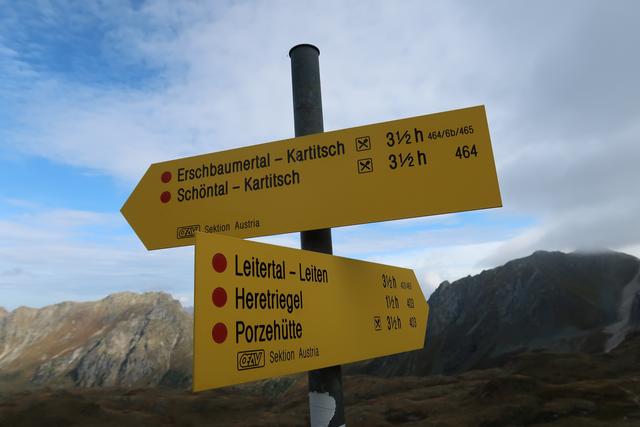 hier wandern wir dann zurück