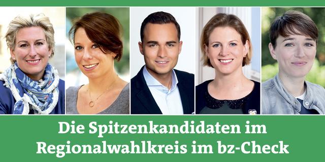 V.l.: Christina Schlosser (ÖVP), Claudia O'Brien (SPÖ), Maximilian Krauss (FPÖ), Beate Meinl-Reisinger (Neos) und Sigi Maurer (Grüne) | Foto: Foto: Miriamblitzt.at, Markus Sibrawa, FPÖ, Photo Simonis, Johanna Rauch - Grafik: Piroutz