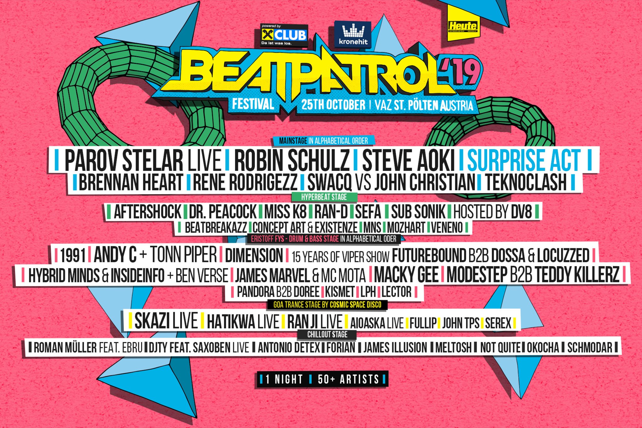 Beatpatrol Festival: Sieben Stunden Verspätung und Einlass-Chaos in Wien