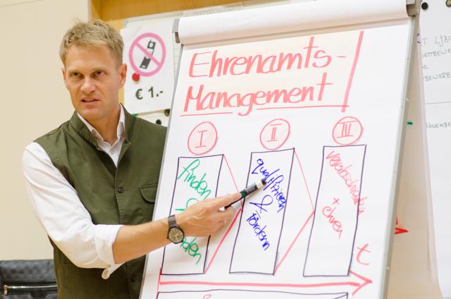 So viel zum Management bei der Zukunftstagung des Blasmusikverbandes für den Bezirk Deutschlandsberg in Groß St. Forian.