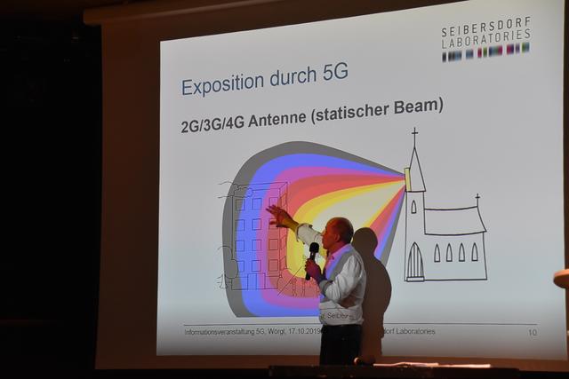 Schmid erklärte auch den Unterschied zwischen "alten" Antennen und neuen 5G-Antennen.  | Foto: Barbara Fluckinger