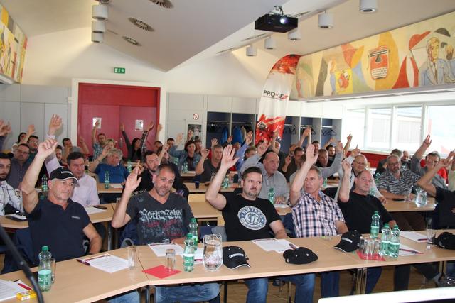Einstimmiger Beschluss der 60 BetriebsrätInnen