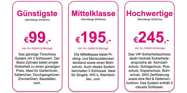 Schlosswechsel Kosten