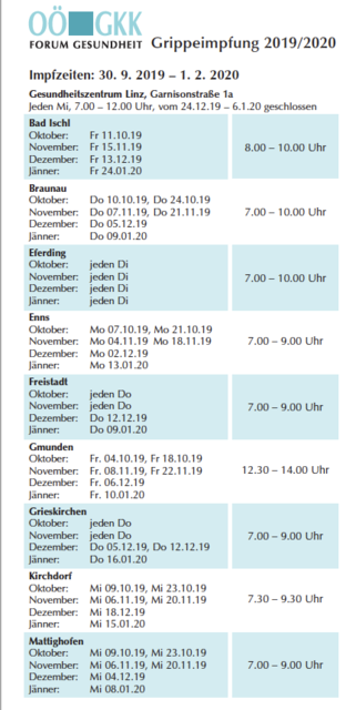 Impfzeiten in den Bezirken, 30. 9. 2019 bis 1. 2. 2020 | Foto: OÖGKK