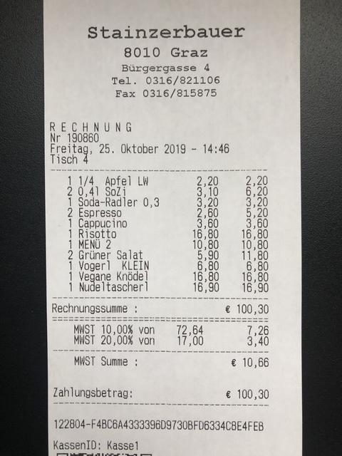 Gehobene Qualität: Der Stainzerbauer ist eine Gastro-Institution. | Foto: KK