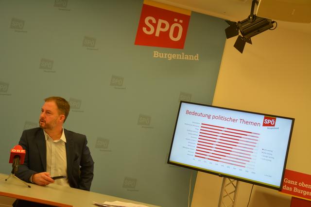 Schauplatz "Rotes Haus" in Eisenstadt: SPÖ-Landesgeschäftsführer Roland Fürst stellte den Medien die Ergebnisse der Mitgliederbefragung vor.