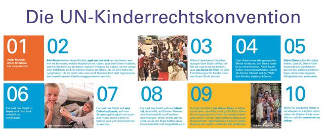 Die UN-Kinderrechtskonvention