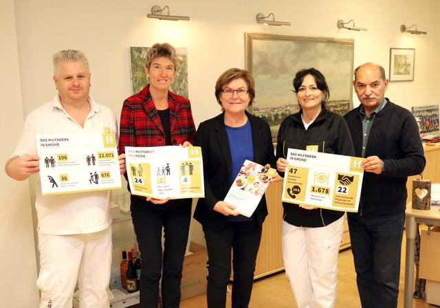 Wundmanager und stellvertretender Pflegemanager Thomas Gangl, Hilfswerk-Vizepräsidentin Martina Diesner-Wais, Bürgermeisterin Helga Rosenmayer, Gabriella Russay sowie Vizebürgermeister Hubert Hauer. | Foto: Stadtgemeinde Gmünd