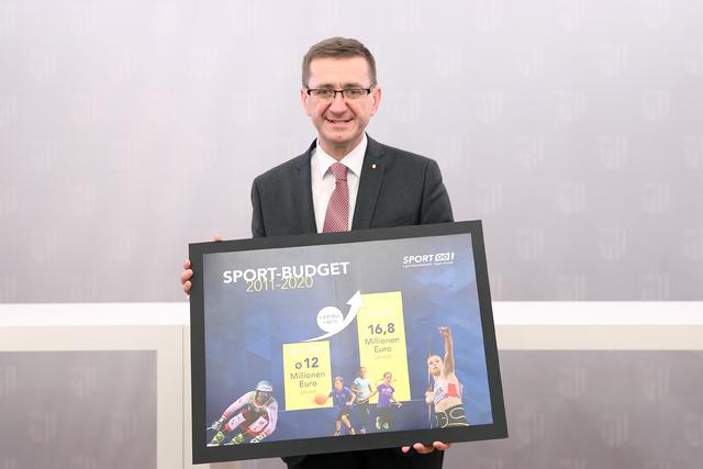 Ein kräftiges Plus im Sportbudget für den Sport in Oberösterreich präsentierte Sportlandesrat Markus Achleitner.