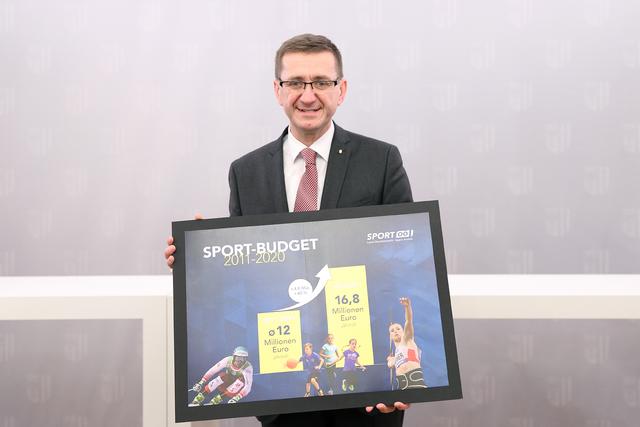 Ein kräftiges Plus im Sportbudget für den Sport in Oberösterreich präsentierte Sportlandesrat Markus Achleitner. | Foto: Land OÖ/Schaffner