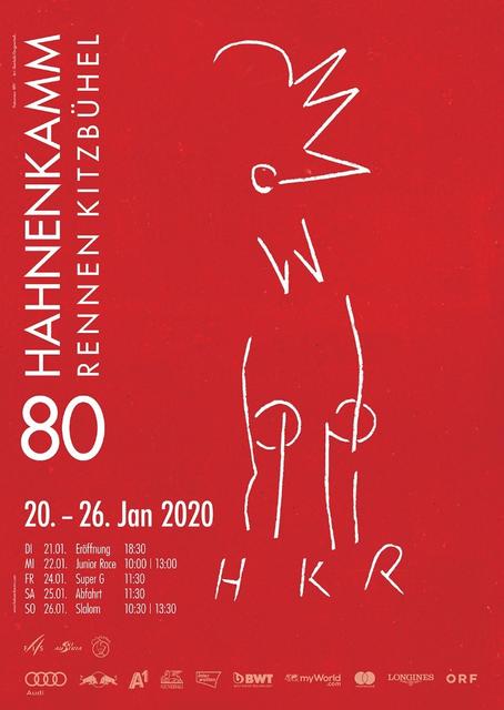 Wirtschaftsdaten zu den HK-Rennen.