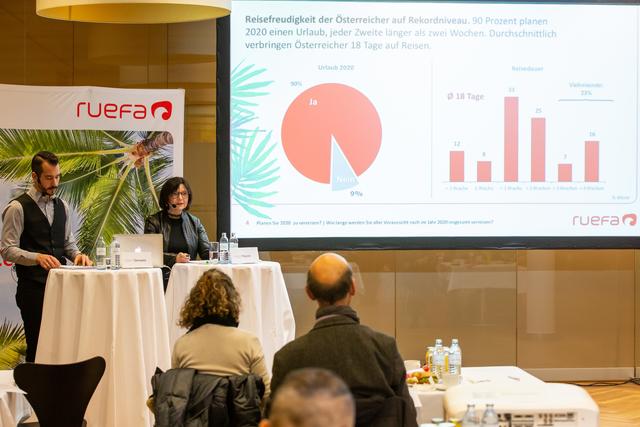 Helga Freund, Vorständin der Verkehrsbüro Group und Stefan Gensasz von Marktagent präsentieren die Zahlen der Umfrage zur Reisefreudigkeit der Österreicher.