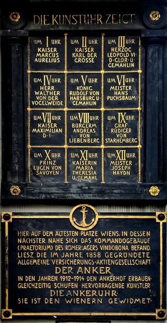 Auch ein Verweis auf das Römerlager Vindobona darf nicht fehlen