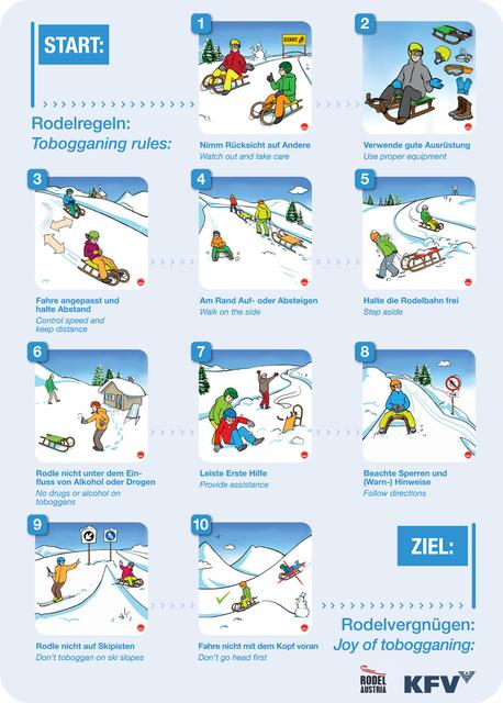 Mit einem Helm und dem Einhalten von Rodelregeln kann man die eigene Sicherheit beim Rodeln erhöhen.