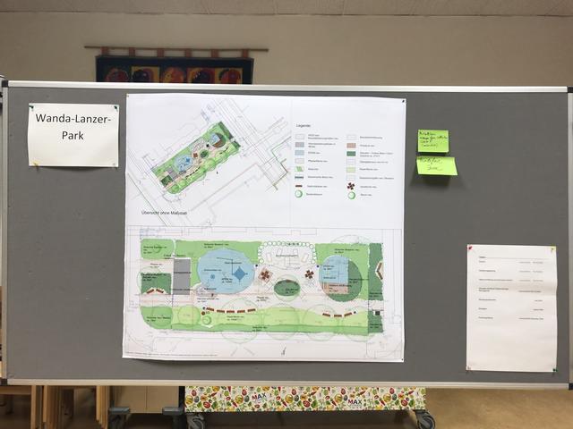 Foto: Barbara Schuster