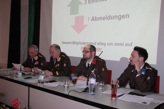 Das Kommando der FF Stainz