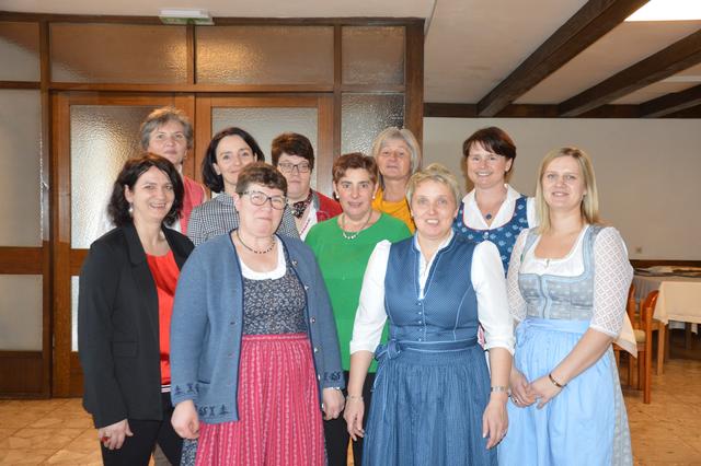Die Bäuerinnen aus Zeillern