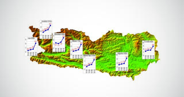 Grafische Darstellung des Temperaturanstiegs – in 30 Jahres Perioden | Foto: Woche