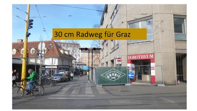 Der schmalste Radweg in Graz - damit für alle anderen genügend Platz bleibt..