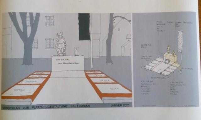 Die Pläne für die Areal-Neugestaltung sind schon fertig.
