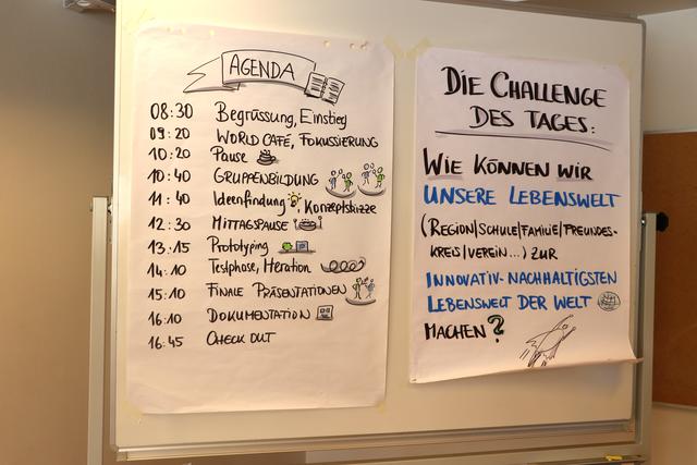 Das einzige, das an diesem Tag festgelegt wurde: Der Zeitplan und das Ziel.