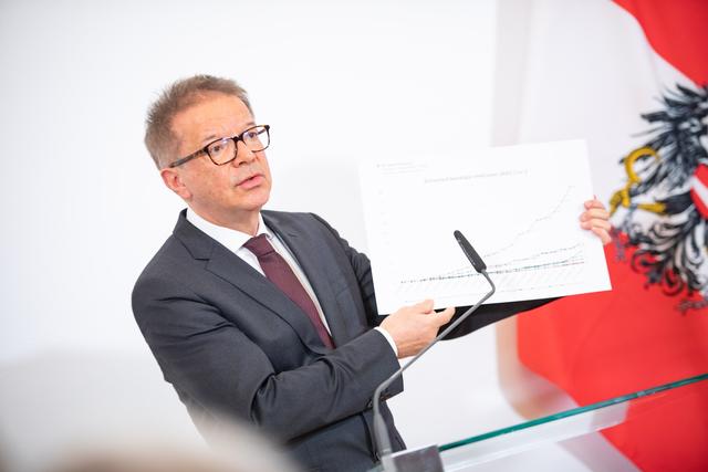 "Wir sind aktuell bei 158 Erkrankten, wir müssen die Ausbreitung unbedingt beschränken, um Zeit zu gewinnen", betonte Gesundheitsminister Rudi Anschober.