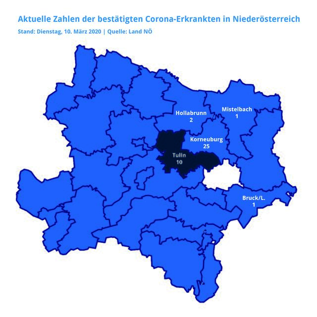Mit Stand heute, Dienstag, 10. März, gibt es zehn bestätigte Fälle.