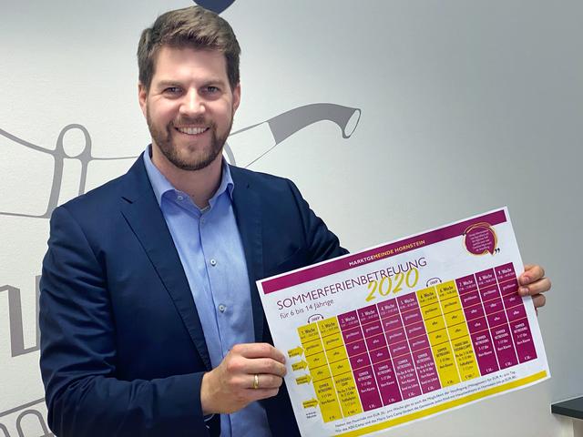 Bürgermeister Christoph Wolf präsentiert den Plan für die Sommerferienbetreuung 2020.