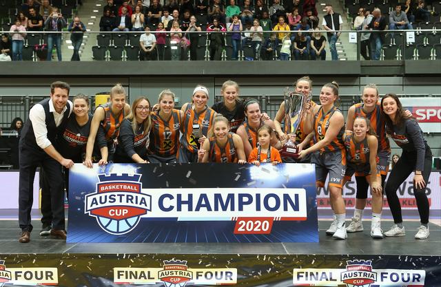 Cuptitel BK Duchess Klosterneuburg 2020