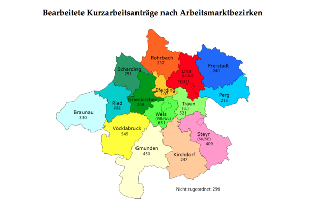6.200 Firmen in OÖ haben bereits um Kurzarbeit angesucht.