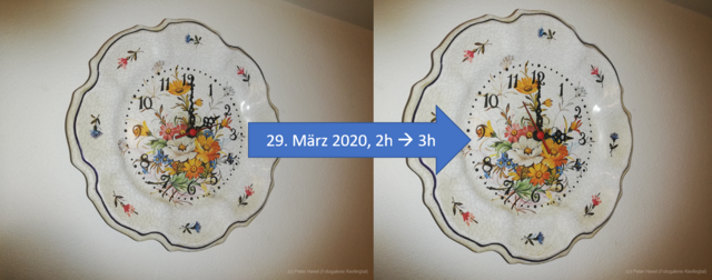 Zeitumstellung 29. März 2020, 2h - 3h