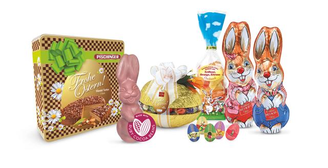Alles für das Osterfest