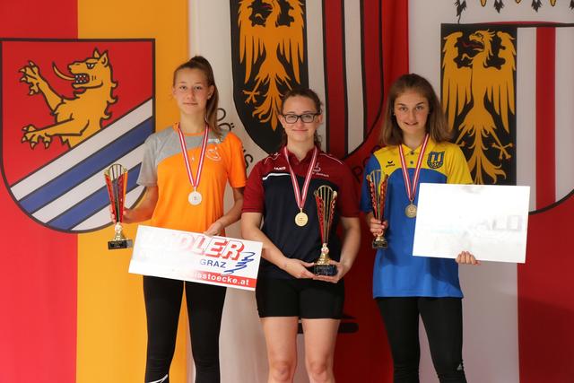 Die Stockerlplatzierten; Silber Chiara Wade, Gold Antonia Grießner, Bronze Bettina Rauscher.
