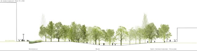 Der neue Reininghauspark wird rund drei Hektar groß sein. Geplant sind aber unter anderem auch eine Wasserfläche und Stadtterrasse.