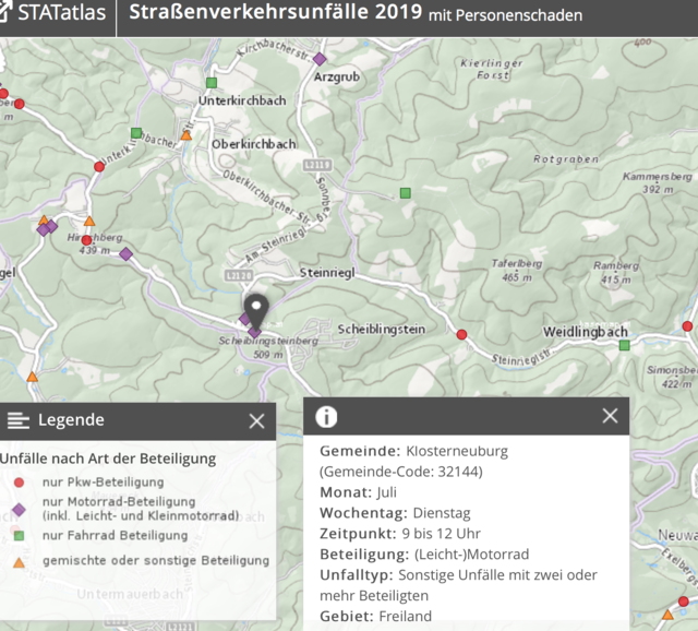 Kritzendorf Thema auf meinbezirk.at