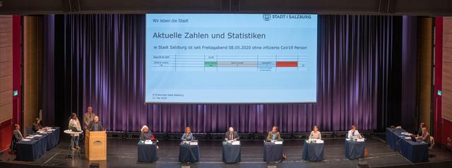 Die Gemeinderatssitzung fand Coronabedingt im Salzburger Kongresshaus statt.  | Foto: Stadt Salzburg/A. Killer